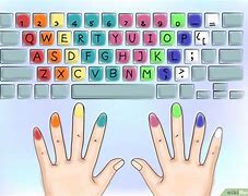 Image result for Write On Keyboard