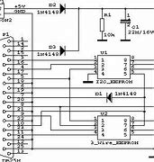 Image result for St EEPROM