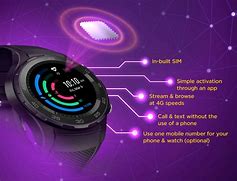 Image result for Huawei Watch 2 Sport 4G