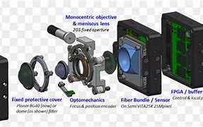 Image result for Camera Exploded-View