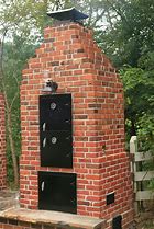 Image result for Pizza Smoker