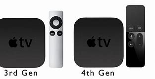 Image result for apple tv third gen vs fourth gen