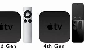 Image result for Compare Apple TV Models