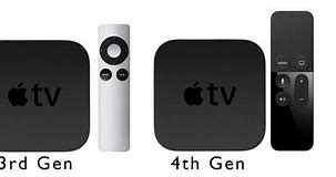 Image result for Apple TV 3rd Generation vs 4th Generation