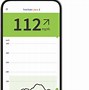 Image result for Libre CGM