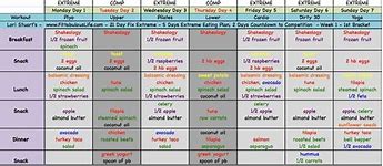Image result for 21 Day Diet Plan for Weight Loss