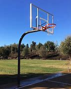 Image result for Basketball Goals and Backboards