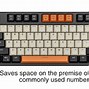 Image result for Mechanical Keyboard with Number Pads Vc None