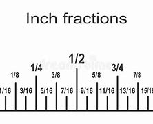 Image result for Inch Ruler with Fractions