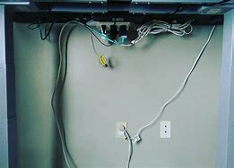 Image result for Poor Cable Management