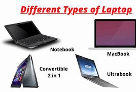Image result for Examples of Laptop Computers