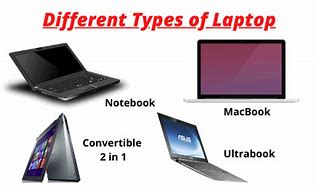 Image result for Images of Different Laptops