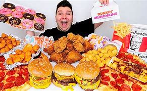 Image result for 10000 Calories in Food