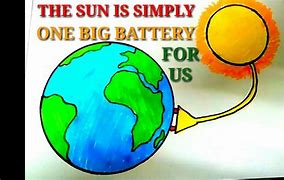 Image result for Solar Power for Kids