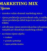 Image result for Cijena U Marketingu