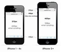 Image result for iphone 5s vs 7 size