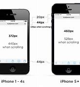 Image result for iPhone 5 Dimensions