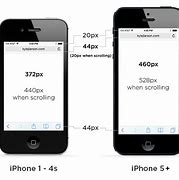Image result for iPhone 5 Screen Inches
