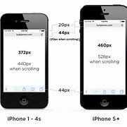 Image result for iPhone 5S vs 7 Screen Size