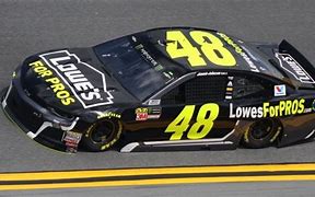 Image result for Lowe's Sponsorship NASCAR