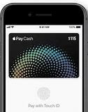 Image result for Apple Id+