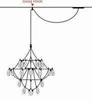 Image result for Swag Hooks for Chandeliers