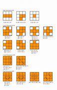 Image result for Oll and PLL Algorithms Sheet