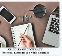 Image result for Validity of a Contract