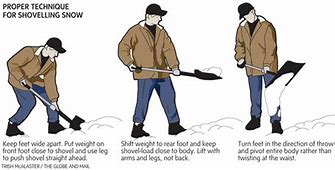 Image result for Snow Shoveling Quotes