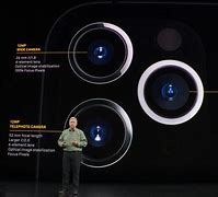 Image result for iPhone 11 Pro Cameras Schematic