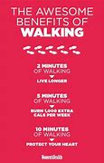 Image result for 21-Day Walking Challenge