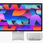Image result for Mac Computer Display