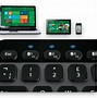 Image result for Logitech Wireless Keyboard and Mouse Combo