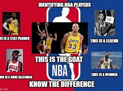 Image result for Old NBA Memes