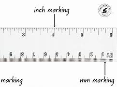 Image result for How Big Is a Milimiter
