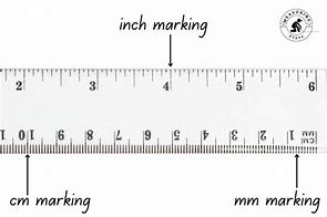 Image result for How Big Is 2Mm