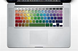 Image result for Laptop Keyboard Sticker Template