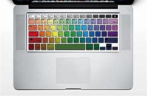 Image result for MacBook Mockup Sticker