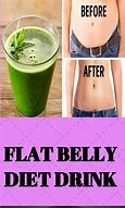 Image result for Flat Belly Detox Drink