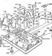 Image result for Sony Turntable Parts