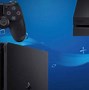 Image result for PlayStation Release Date