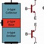 Image result for Transistor Diagram Symbol