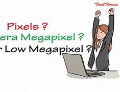 Image result for Example of 1 Megapixel Picture