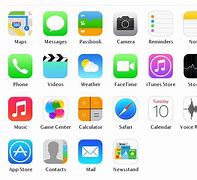 Image result for iPhone 5C iOS 9