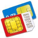 Image result for Sim Card Dirty