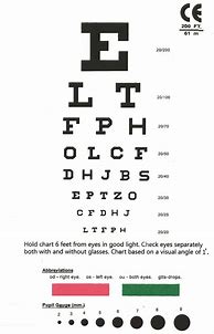 Image result for Dot Physical Eye Chart