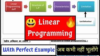 Image result for Linear Programmed Instruction