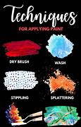Image result for Different Acrylic Painting Techniques