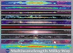 Image result for Colorful Galaxy Background Light