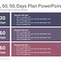 Image result for 30 60 90 Day Plan Template